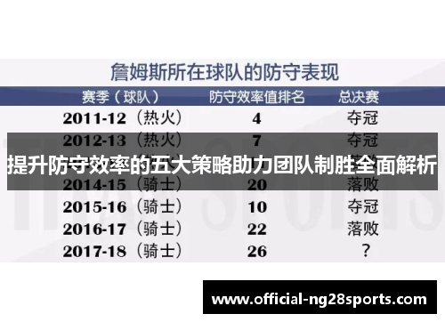 提升防守效率的五大策略助力团队制胜全面解析