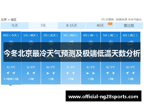 今冬北京最冷天气预测及极端低温天数分析 今冬北京最冷天气预测及极端低温天数分析