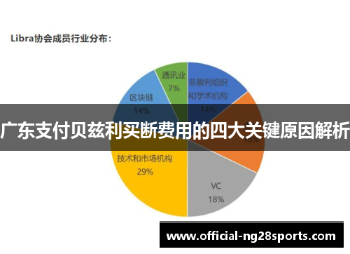 广东支付贝兹利买断费用的四大关键原因解析