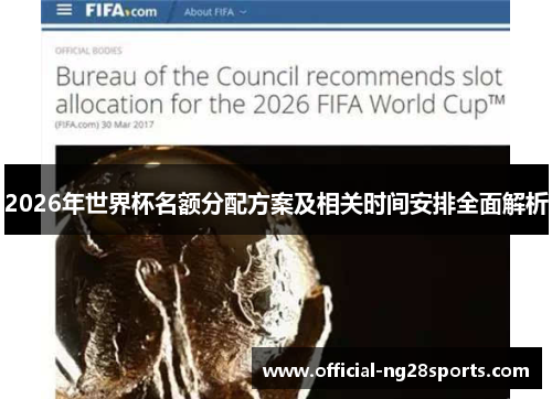 2026年世界杯名额分配方案及相关时间安排全面解析 2026年世界杯名额分配方案及相关时间安排全面解析