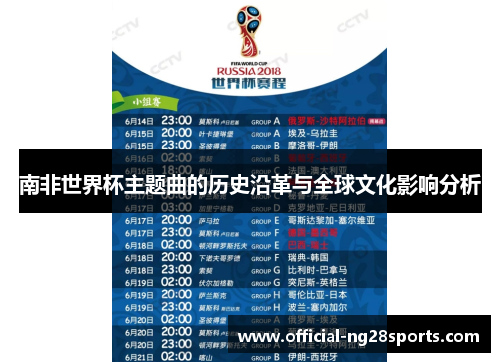 南非世界杯主题曲的历史沿革与全球文化影响分析 南非世界杯主题曲的历史沿革与全球文化影响分析