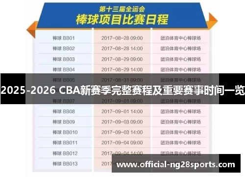 2025-2026 CBA新赛季完整赛程及重要赛事时间一览