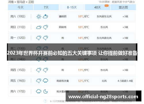 2023年世界杯开赛前必知的五大关键事项 让你提前做好准备 2023年世界杯开赛前必知的五大关键事项 让你提前做好准备