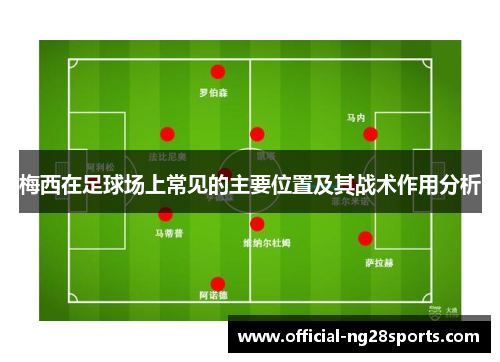 梅西在足球场上常见的主要位置及其战术作用分析