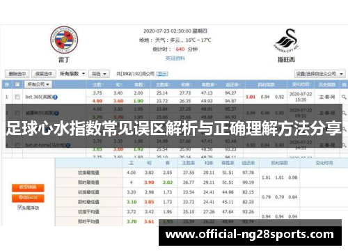足球心水指数常见误区解析与正确理解方法分享 足球心水指数常见误区解析与正确理解方法分享