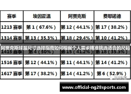 阿贾克斯球服尺寸选择指南如何根据个人需求精准挑选适合的尺码