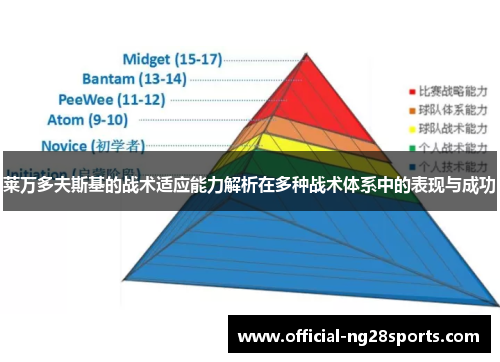 莱万多夫斯基的战术适应能力解析在多种战术体系中的表现与成功 莱万多夫斯基的战术适应能力解析在多种战术体系中的表现与成功