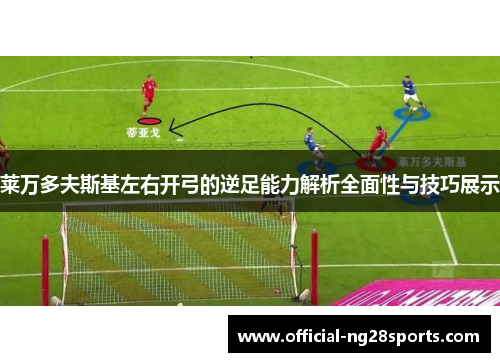 莱万多夫斯基左右开弓的逆足能力解析全面性与技巧展示