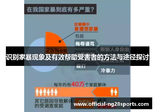 识别家暴现象及有效帮助受害者的方法与途径探讨