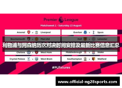 利物浦与阿森纳历次对决时间安排及最新比赛信息汇总