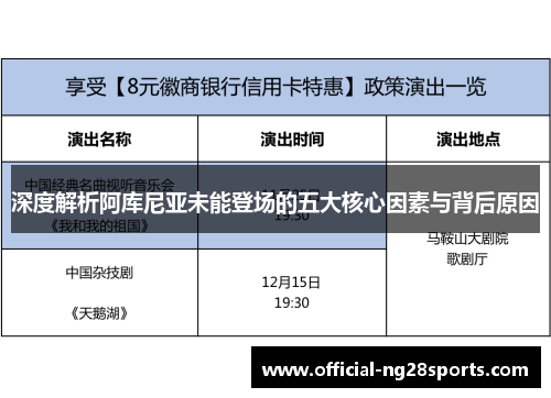 深度解析阿库尼亚未能登场的五大核心因素与背后原因