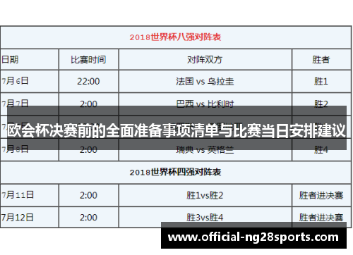 欧会杯决赛前的全面准备事项清单与比赛当日安排建议