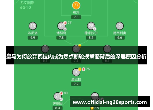 皇马为何放弃瓦拉内成为焦点新轮换策略背后的深层原因分析