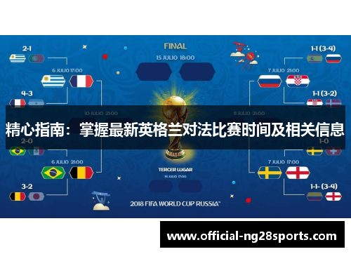 精心指南:掌握最新英格兰对法比赛时间及相关信息 精心指南:掌握最新英格兰对法比赛时间及相关信息