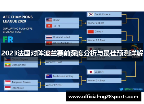 2023法国对阵波兰赛前深度分析与最佳预测详解 2023法国对阵波兰赛前深度分析与最佳预测详解