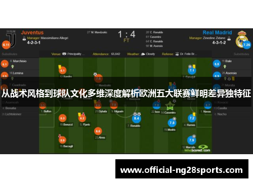 从战术风格到球队文化多维深度解析欧洲五大联赛鲜明差异独特征 从战术风格到球队文化多维深度解析欧洲五大联赛鲜明差异独特征