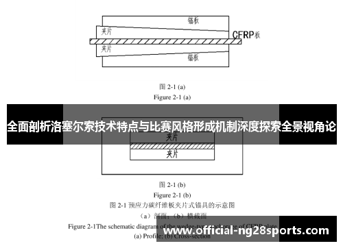 全面剖析洛塞尔索技术特点与比赛风格形成机制深度探索全景视角论 全面剖析洛塞尔索技术特点与比赛风格形成机制深度探索全景视角论