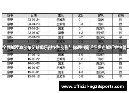 全面解读波尔蒂足球俱乐部多种别称与称谓指南详细盘点解析集锦篇