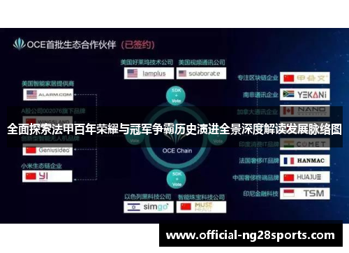全面探索法甲百年荣耀与冠军争霸历史演进全景深度解读发展脉络图