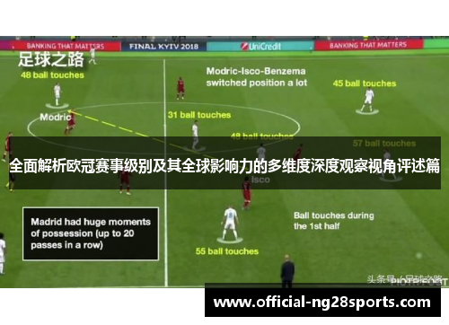 全面解析欧冠赛事级别及其全球影响力的多维度深度观察视角评述篇