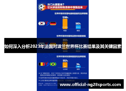 如何深入分析2023年法国对波兰世界杯比赛结果及其关键因素