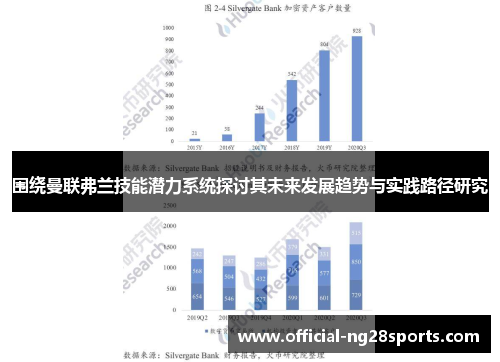 围绕曼联弗兰技能潜力系统探讨其未来发展趋势与实践路径研究