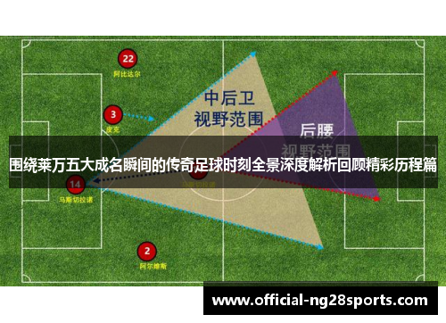 围绕莱万五大成名瞬间的传奇足球时刻全景深度解析回顾精彩历程篇