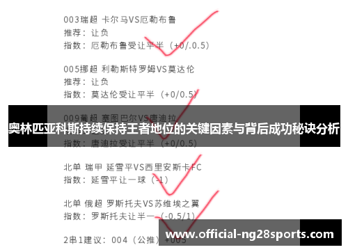 奥林匹亚科斯持续保持王者地位的关键因素与背后成功秘诀分析 奥林匹亚科斯持续保持王者地位的关键因素与背后成功秘诀分析