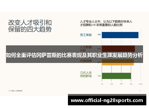 如何全面评估冈萨雷斯的比赛表现及其职业生涯发展趋势分析
