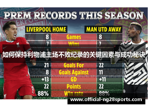 如何保持利物浦主场不败纪录的关键因素与成功秘诀