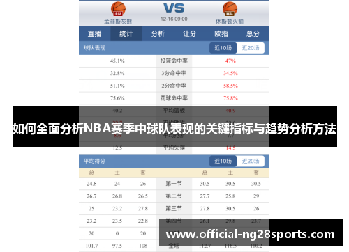 如何全面分析NBA赛季中球队表现的关键指标与趋势分析方法 如何全面分析NBA赛季中球队表现的关键指标与趋势分析方法