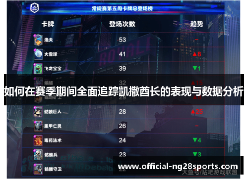 如何在赛季期间全面追踪凯撒酋长的表现与数据分析 如何在赛季期间全面追踪凯撒酋长的表现与数据分析