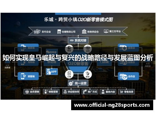 如何实现皇马崛起与复兴的战略路径与发展蓝图分析