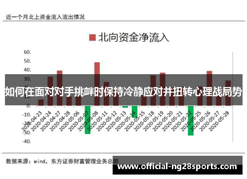 如何在面对对手挑衅时保持冷静应对并扭转心理战局势