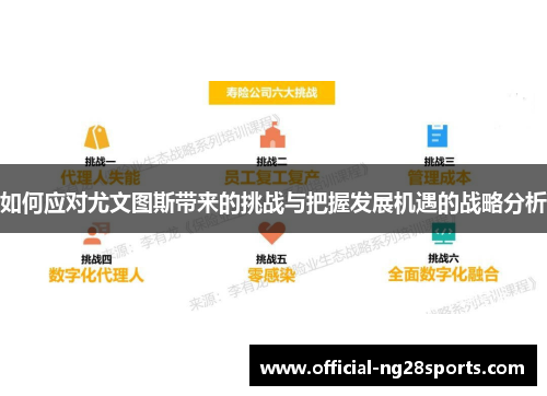 如何应对尤文图斯带来的挑战与把握发展机遇的战略分析 如何应对尤文图斯带来的挑战与把握发展机遇的战略分析