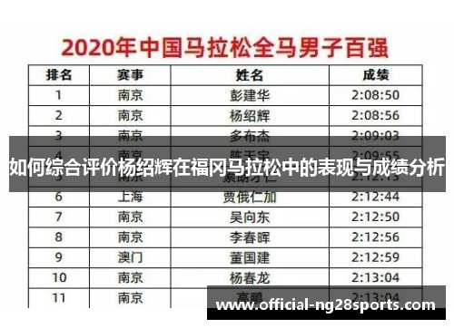 如何综合评价杨绍辉在福冈马拉松中的表现与成绩分析