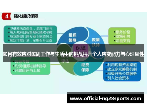 如何有效应对每周工作与生活中的挑战提升个人应变能力与心理韧性
