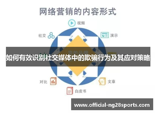 如何有效识别社交媒体中的欺骗行为及其应对策略 如何有效识别社交媒体中的欺骗行为及其应对策略