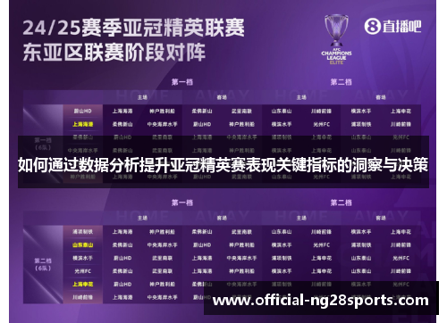 如何通过数据分析提升亚冠精英赛表现关键指标的洞察与决策