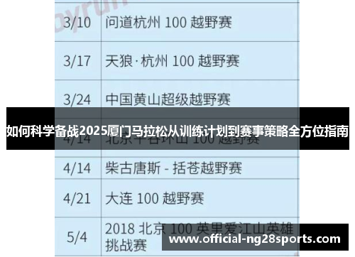 如何科学备战2025厦门马拉松从训练计划到赛事策略全方位指南