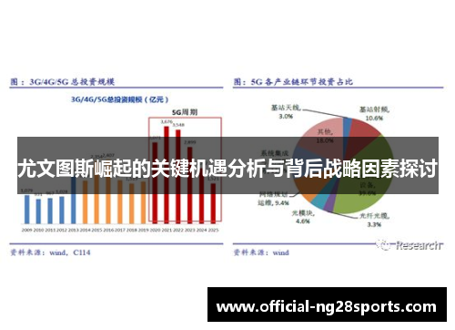 尤文图斯崛起的关键机遇分析与背后战略因素探讨 尤文图斯崛起的关键机遇分析与背后战略因素探讨